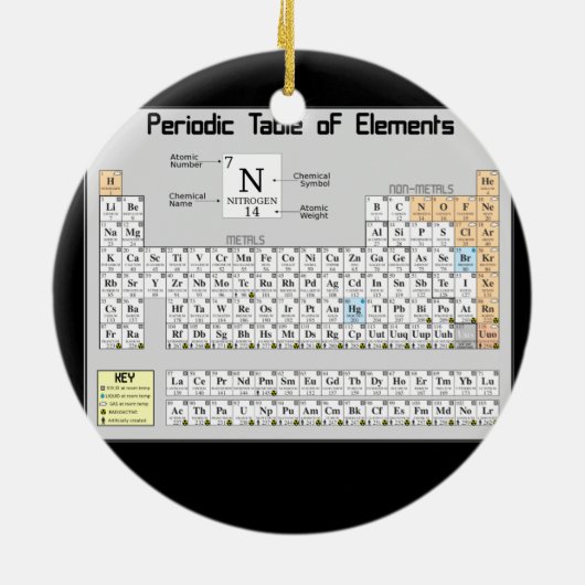 Chem-Periodische Elementtabelle Verzierung Keramik Ornament (Hinten)