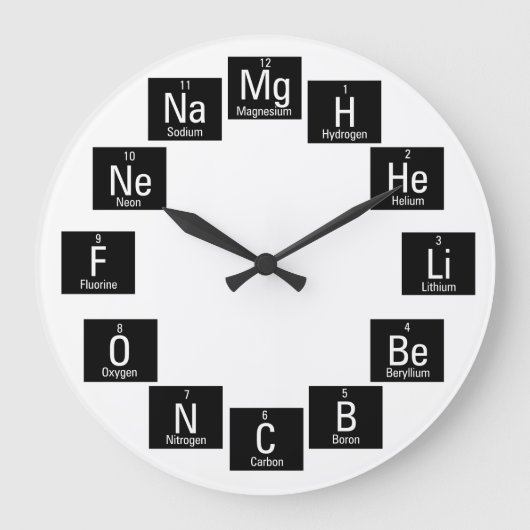 Chemical Elemente Fun Nerdy Große Wanduhr (Vorderseite)