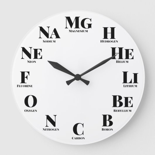 Chemical Elements Fun Nerdy Große Wanduhr (Vorderseite)