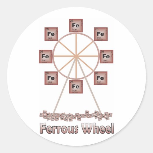 Chemie des Eisen-Eisen-Eisens Runder Aufkleber (Vorderseite)