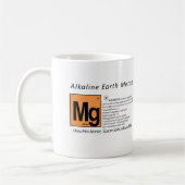 Chemie-Element-Magnesium-Kaffee-Tasse - Magnesium Kaffeetasse (Links)