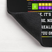 Chemie-Elemente-Lehrer Kann ich es Periodensystem  Mousepad (Ecke)