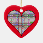 Chemie-Herzelemente Keramik Ornament (Hinten)