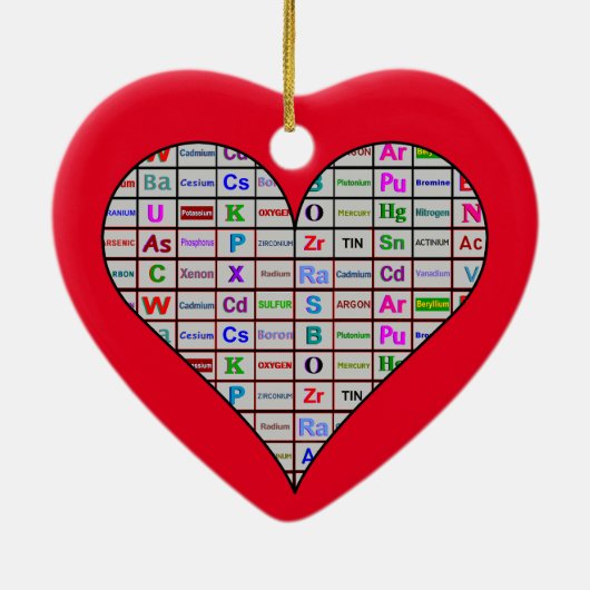 Chemie-Herzelemente Keramik Ornament (Hinten)