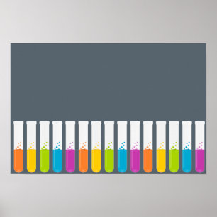 Chemie ist cool poster