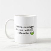 Chemie joke.ai kaffeetasse (Links)