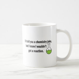 Chemie joke.ai kaffeetasse