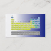 Chemie-Karte Visitenkarte (Rückseite)