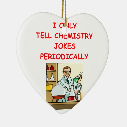 Chemie Keramik Ornament (Rechts)