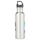 Chemie-Lehrer-Wasser-Flasche Edelstahlflasche (Rückseite)