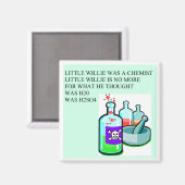 Chemie Magnet (Vorderseite/Rückseite)