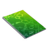 Chemie Notizblock (Rechte Seite)