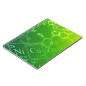 Chemie Notizblock (Linke Seite)