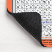 Chemie-periodische Tabelle der Elemente M. Pad Mousepad (Ecke)