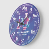 Chemie - personalisierbare Uhr (Winkel)
