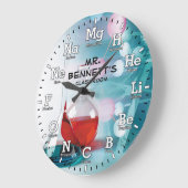 Chemie - personalisierbare Uhr (Winkel)