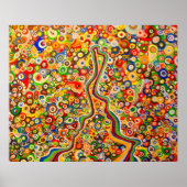 "Chemie" Poster (Vorne)