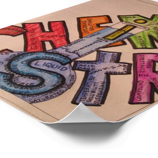 Chemie Poster (Ecke)