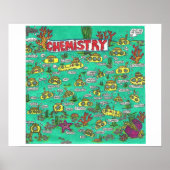 Chemie Poster (Vorne)