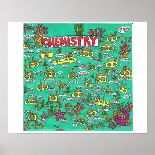 Chemie Poster (Vorne)