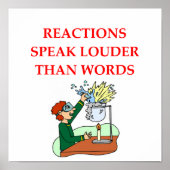 Chemie Poster (Vorne)