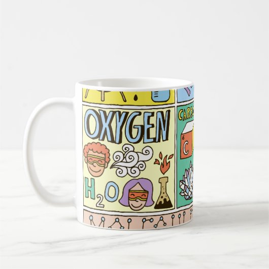 Chemie Science Vintag Illustration Set Kaffeetasse (Links)
