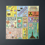 Chemie Science Vintag Illustration Set Wandteppich<br><div class="desc">Chemie Science Banners Set. Vintage Illustrationen von der Hand gezeichnet. Chemiewissenschaftsbanner mit einer Vintagen handgezeichnet Touch. Chemie Wonders: Von Hand Gezeichnet Illustrationen in der Farbenpraxis: Chemie,  Naturwissenschaften,  Fach,  Schule,  Chemie,  Skizze,  Bildung,  Mol,  Molekül,  Gas,  Dampf,  Sauerstoff,  fest,  Lernen,  Junge,  Mischung,  Flüssigkeit,  Elemente,  Mädchen,  Explosion</div>