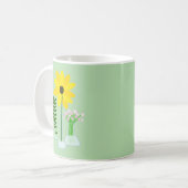 Chemie-Sonnenblume Kaffeetasse (Vorderseite Links)
