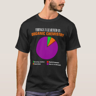 Chemie-Tortendiagramm Sechseck-Verbindungen für Le T-Shirt
