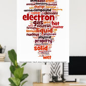 Chemie wird härter poster (Heimbüro)