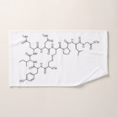 Chemieelement s der chemischen Formel des Handtuch (Handtuch)