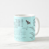 Chemieelement-Tasse Kaffeetasse (VorderseiteRechts)