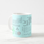 Chemieelement-Tasse Kaffeetasse (Vorderseite Links)