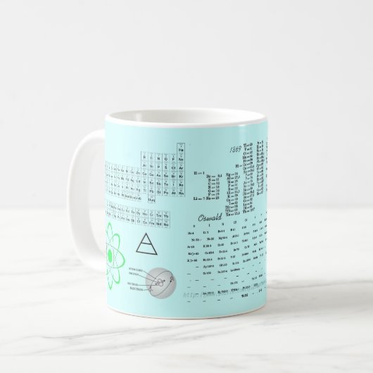 Chemieelement-Tasse Kaffeetasse (Vorderseite Links)