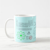 Chemieelement-Tasse Kaffeetasse (Links)