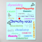 Chemiefelsen! Poster (Vorne)