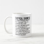 Chemieingenieur Kaffeetasse (Links)