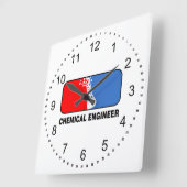 Chemieingenieurliga Quadratische Wanduhr (Winkel)