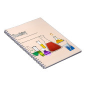 Chemiekonzept Notizblock (Rechte Seite)