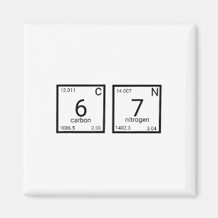Chemielehrer Lustig 67 Meme Nerd Humor Periodensys Magnet
