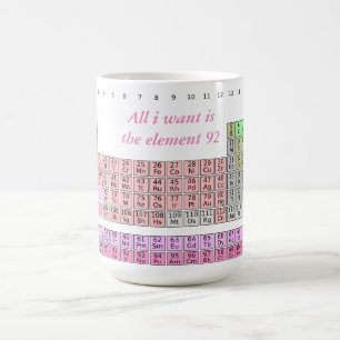 Chemielehrer - Periodensystem Wissenschaftslehrer Kaffeetasse