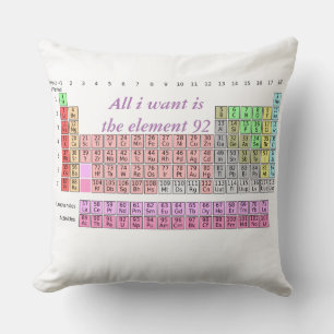 Chemielehrer - Periodensystem Wissenschaftslehrer Kissen