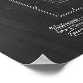 Chemiepatent Poster (Ecke)