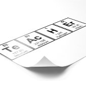 Chemieunterricht Fotodruck (Ecke)
