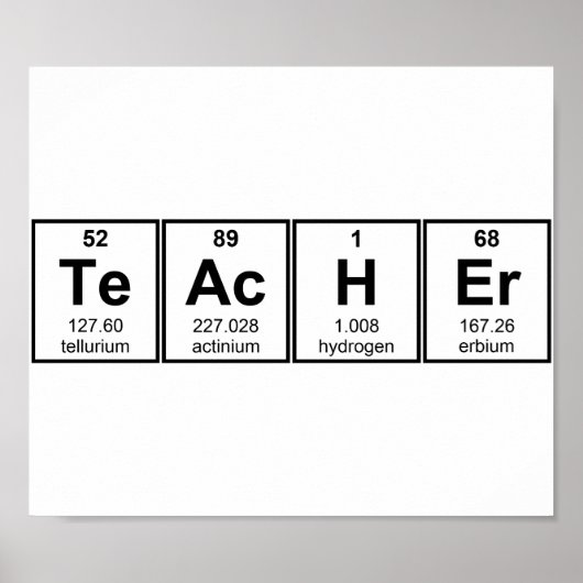 Chemieunterricht Poster (Vorne)