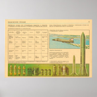 Chemiewaffen Poster