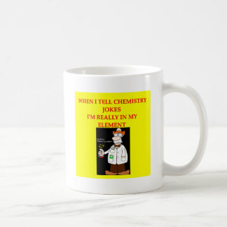 Chemiewitz Kaffeetasse
