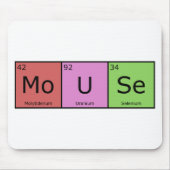 Chemische Element-Mäusematte Mousepad (Vorne)