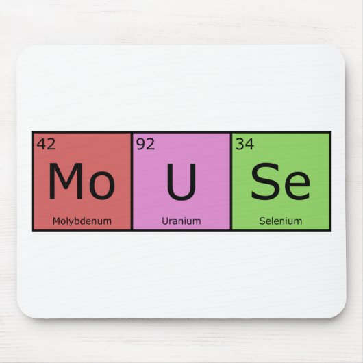 Chemische Element-Mäusematte Mousepad (Vorne)