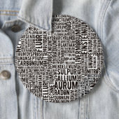 Chemische Elemente Button (Beispiel)